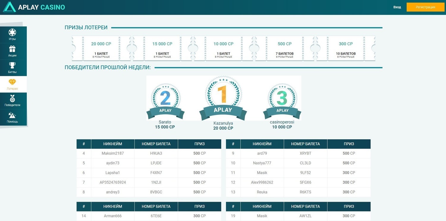 Лотерея в Аплей казино