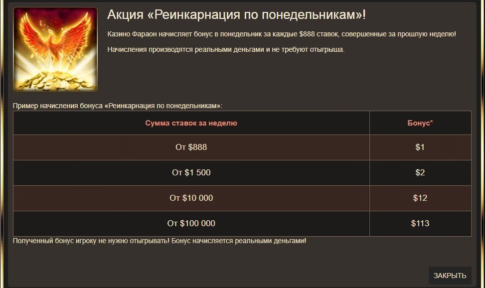 Бонусы в казино Фараон