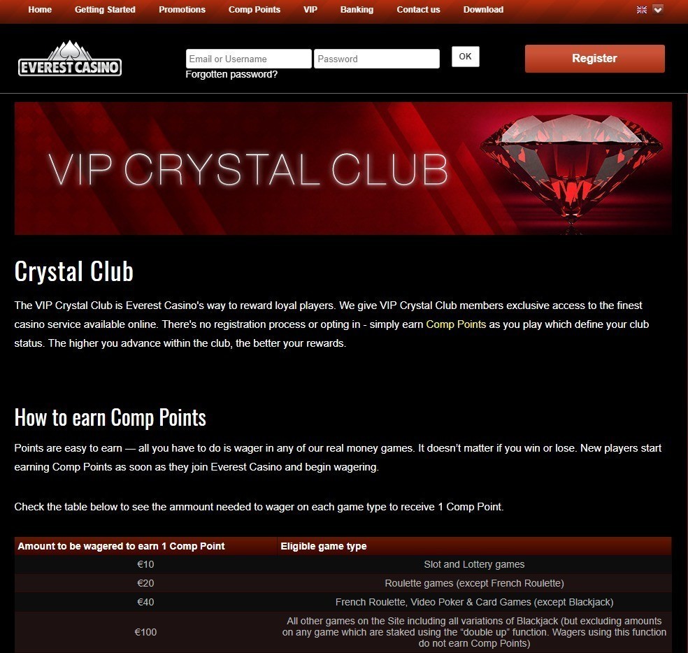 Vip bonus: Everest casino