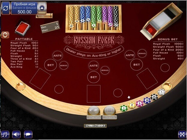 Стратегия для русского покера