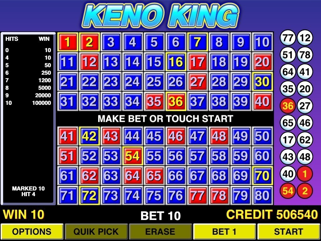 Описание игры кено