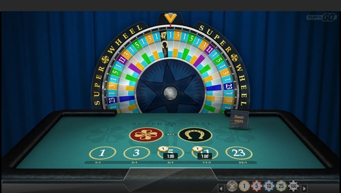 Рулетка Super Wheel