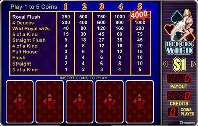 Видео Покер онлайн